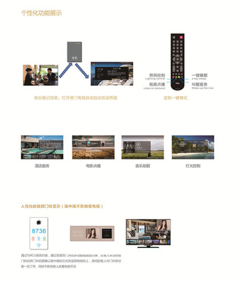 梧州全新酒店客房控制系統(tǒng) RCU主機箱與Mouton智能管理解決方案